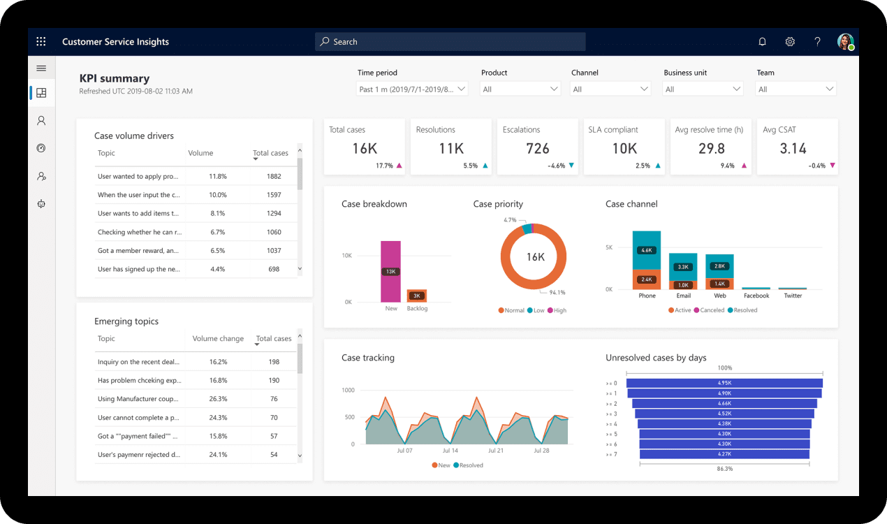 Microsoft-Dynamics-365-Customer-Service-Bildschirm-1