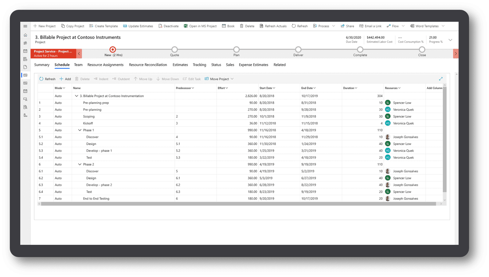 Microsoft-Dynamics-365-Project-Service-Automation-1