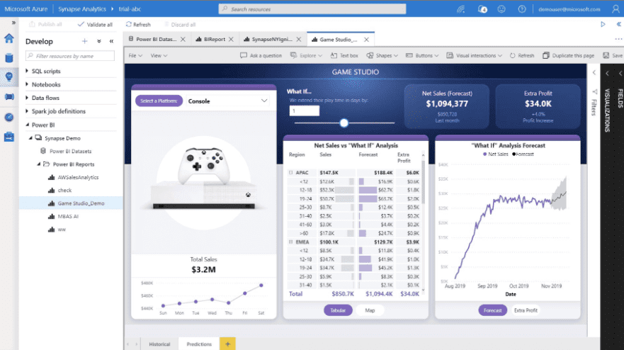 Microsoft Azure Synapse Analytics