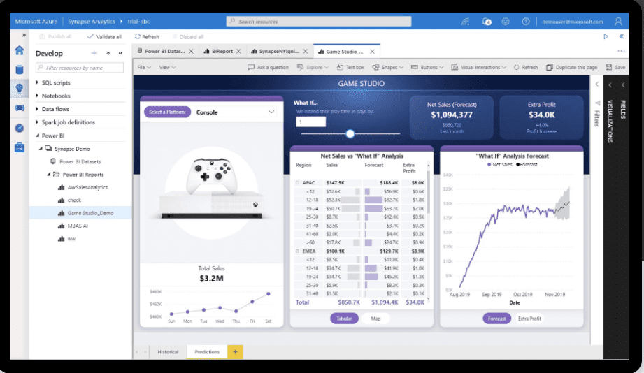 Microsoft Azure Synapse Analytics