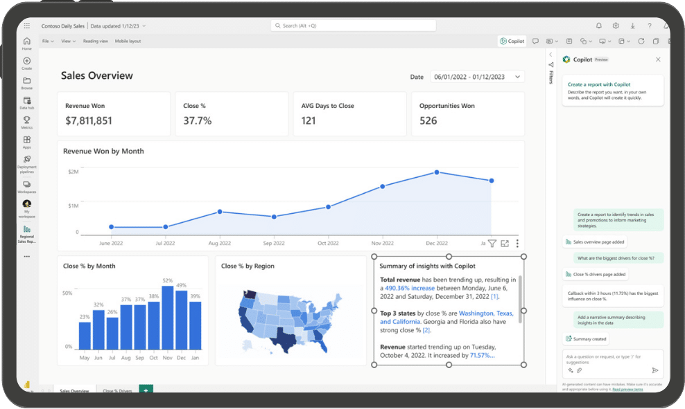 Power BI Copilot