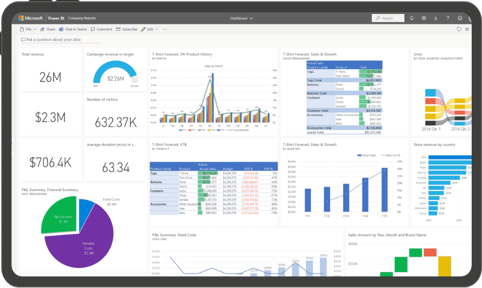 Power BI Excel-Interoperabilität