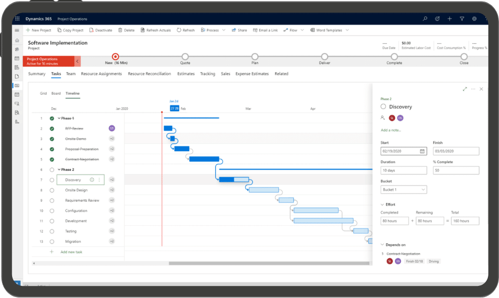 Microsoft Dynamics 365 Project Operations Lösungsübersicht