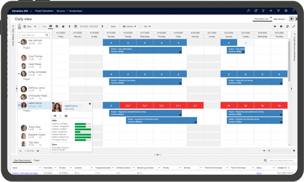 Microsoft Dynamics 365 Project Operations Screenshot