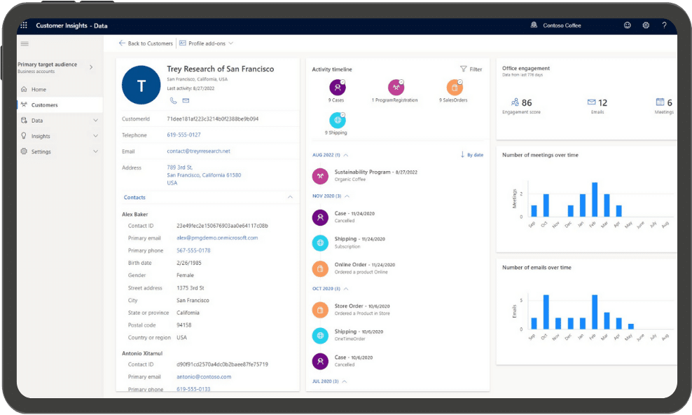 Dynamics 365 Customer Insights