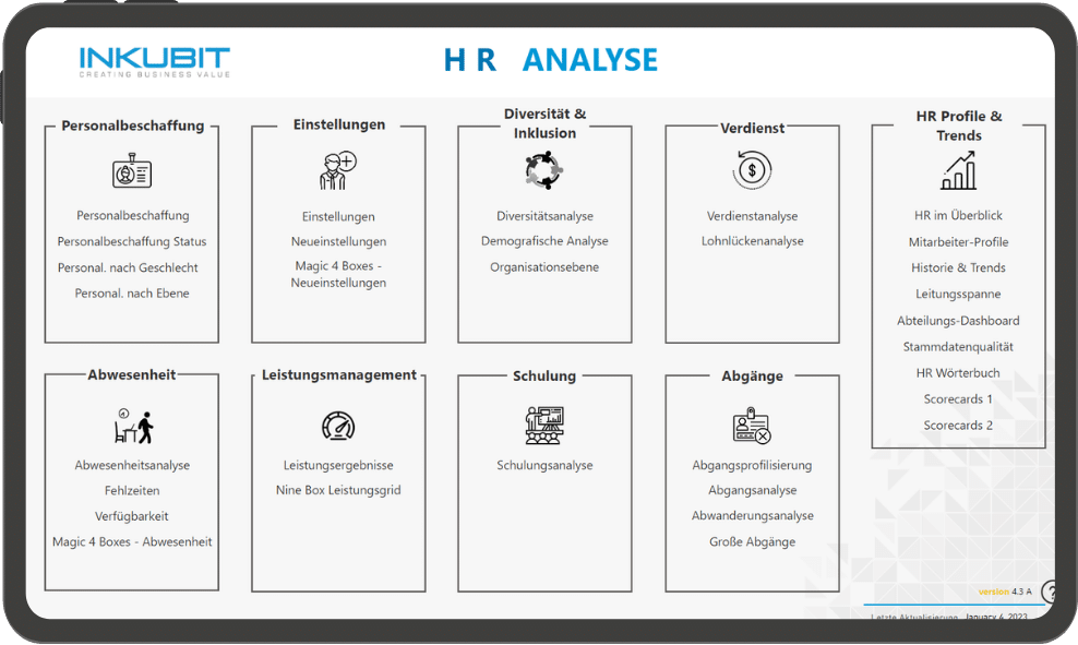 HR ANaltics Accelerator Dashboard