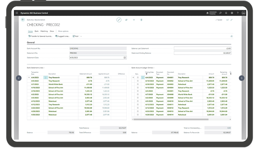 Buchhaltung Dynamics 365 Business Central Accounting