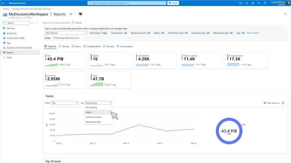 AzureStorage