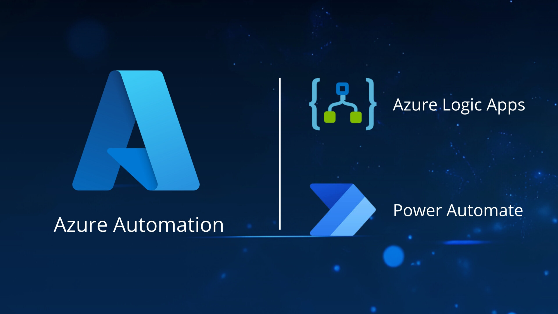 Azure Automation