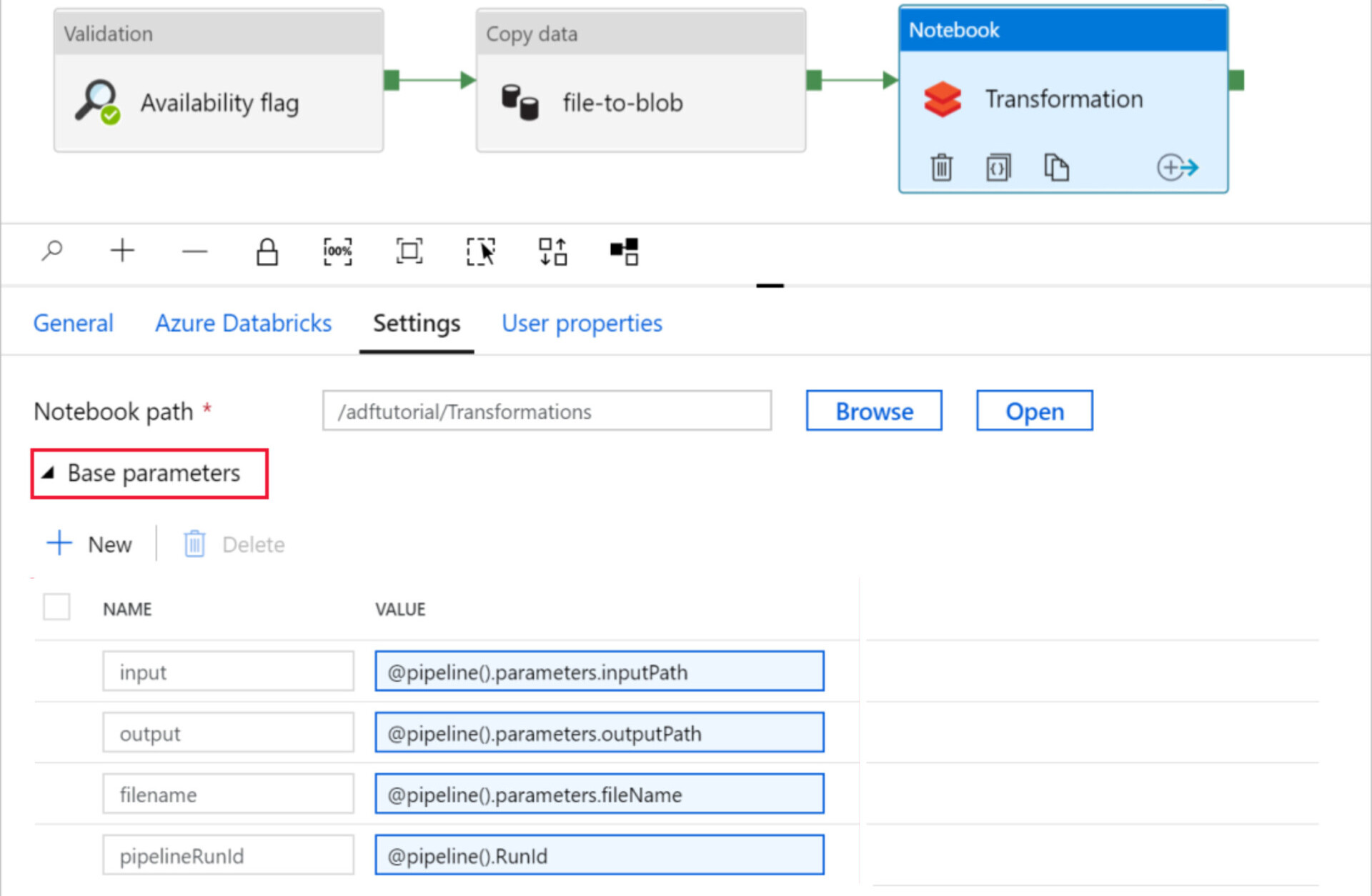 Azure Databricks