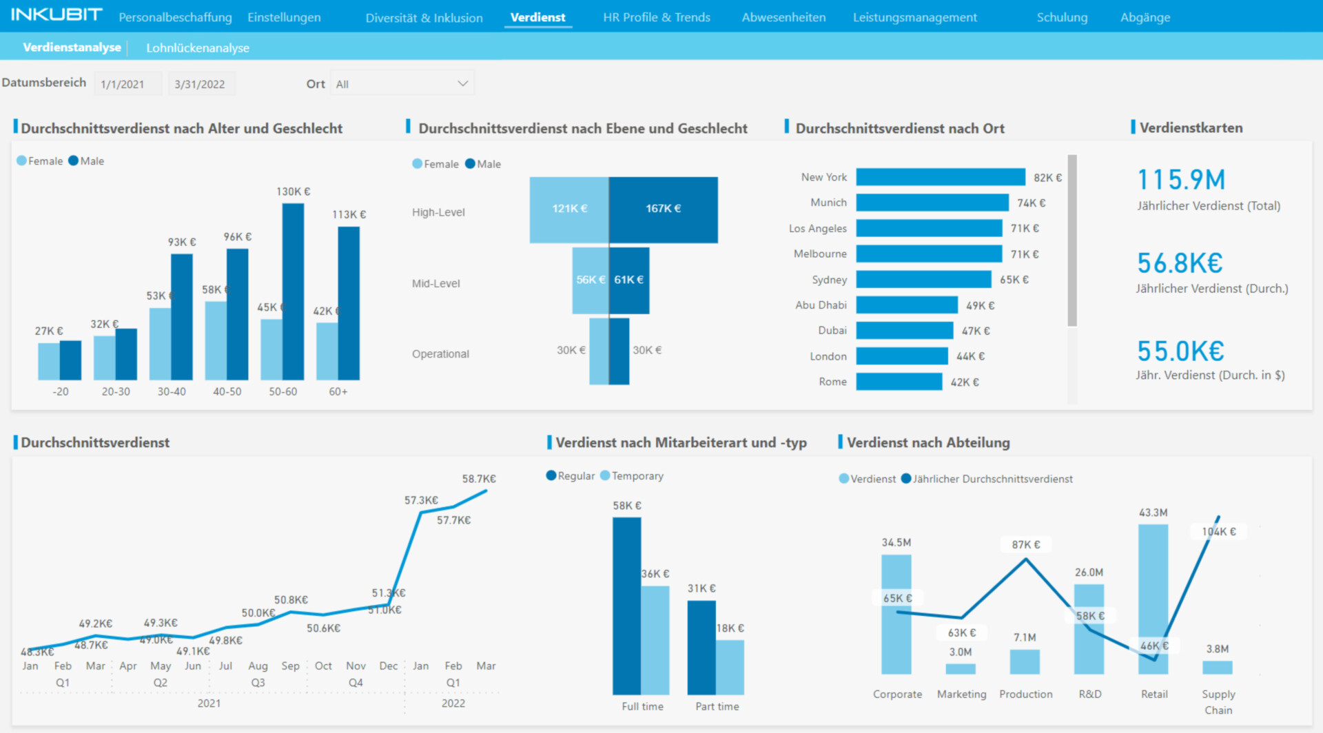 HR Analytics Accelerator