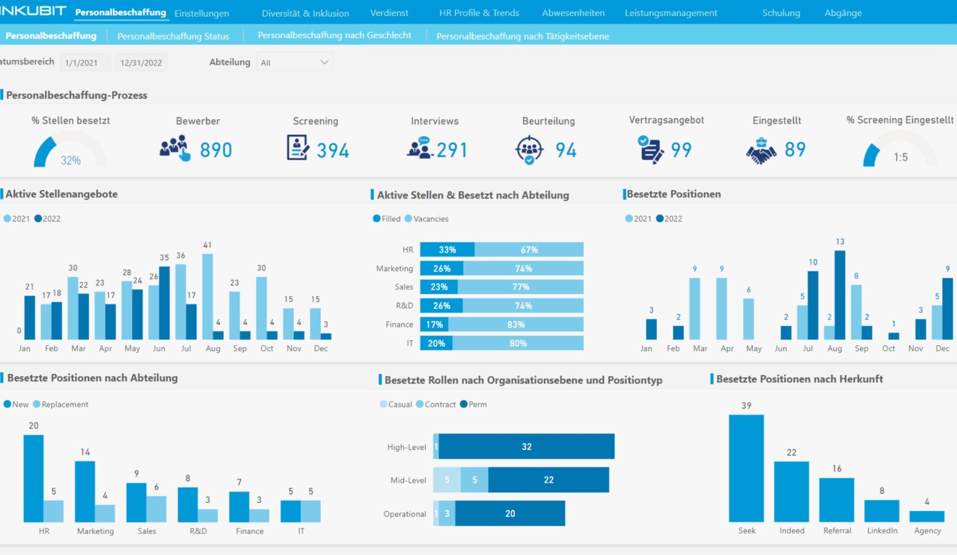 Power BI