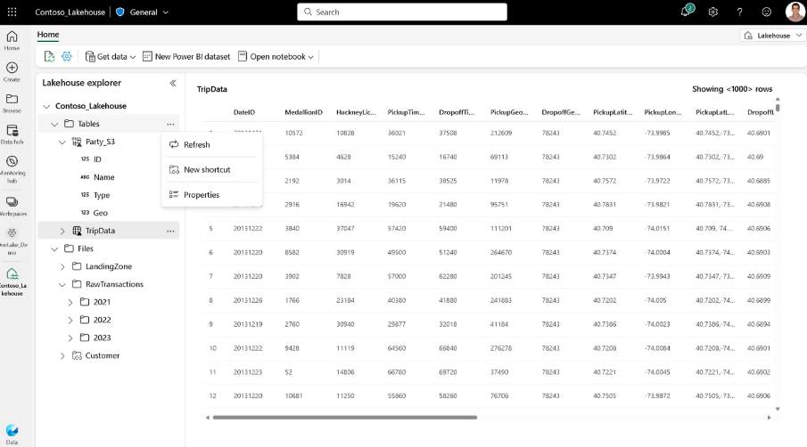 power bi 4