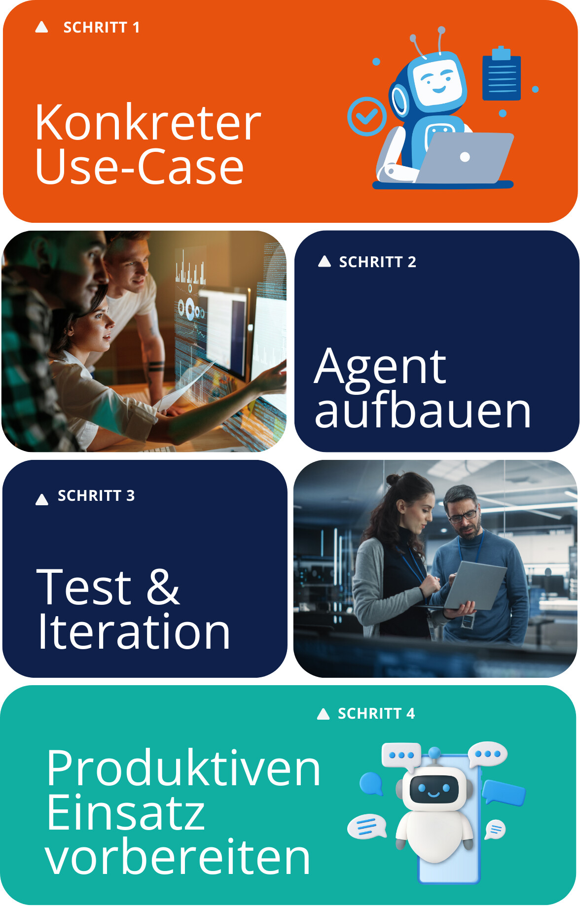 Agent in a day workshop