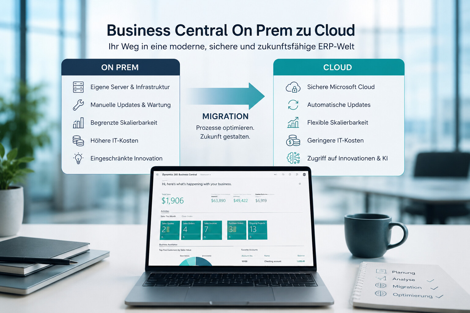 Business Central On Prem Migration