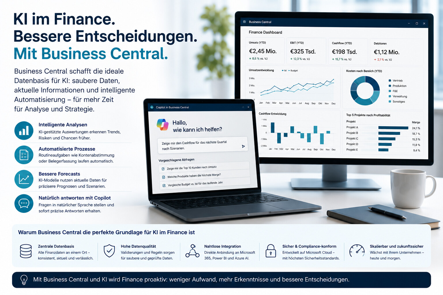 Finance Teams
